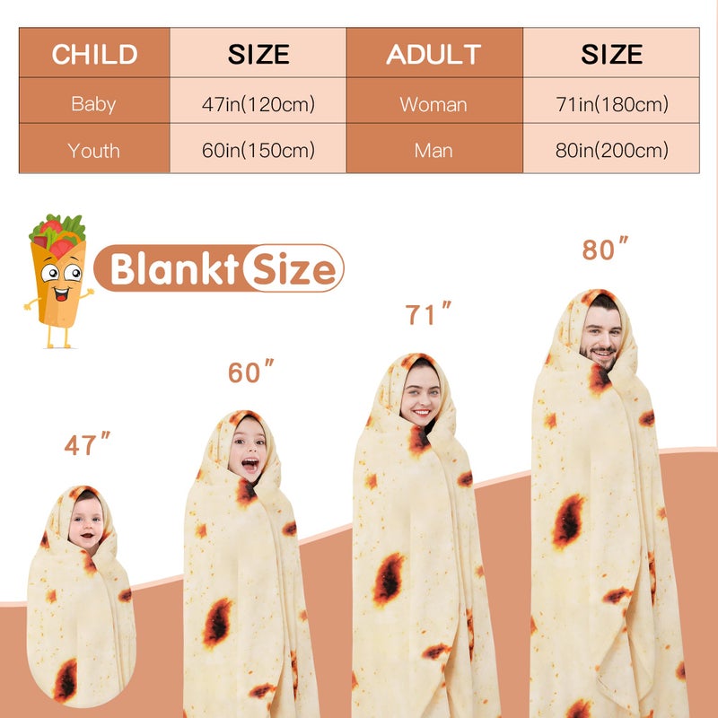Admitrack Burrito Tortilla Blanket 80in, Double Sided Super Soft Flannel Throw, Gag Novelty Tortilla White Elephant Gift for Christmas Adults Kids Couples Parties - Image 3